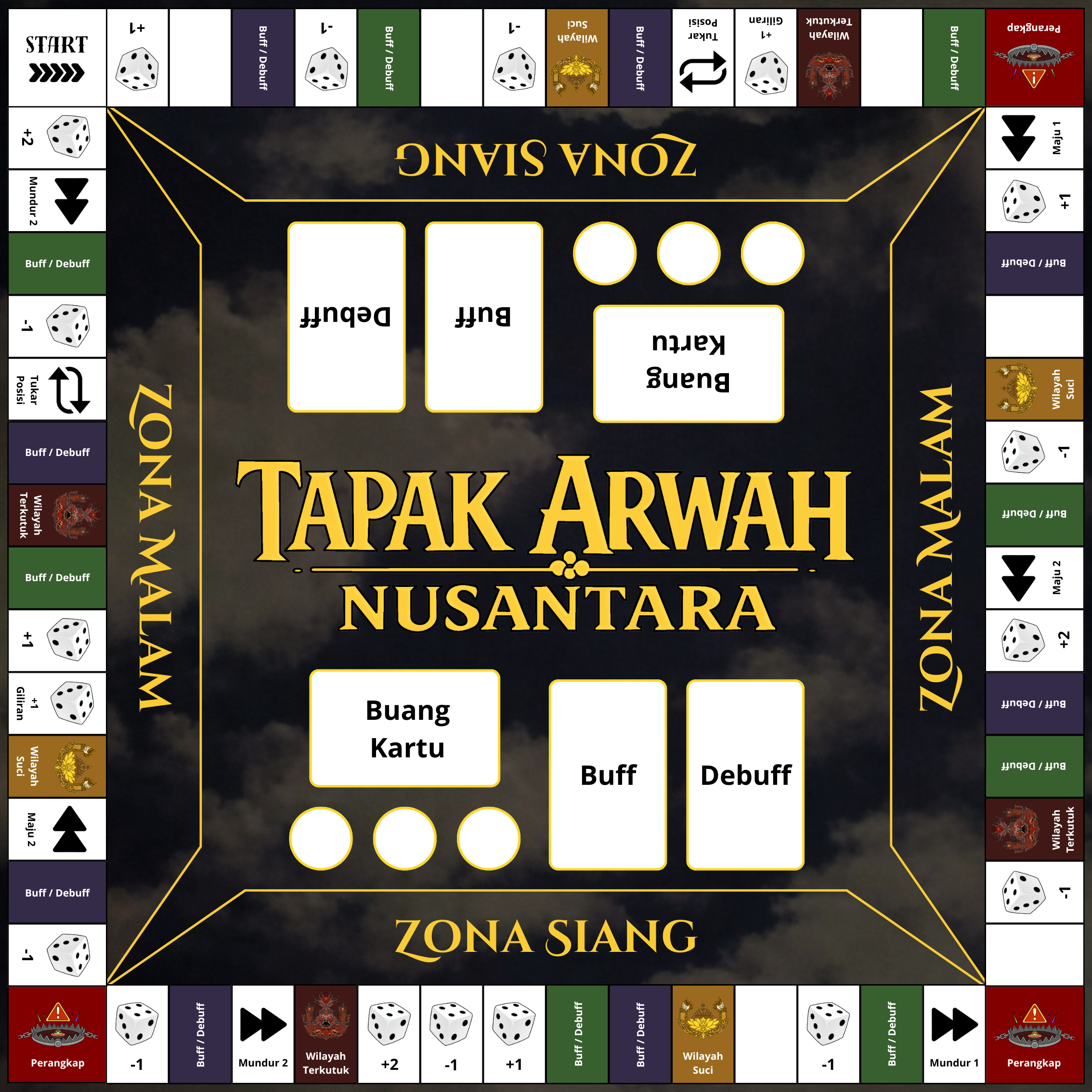 Arena Tapak Arwah Nusantara